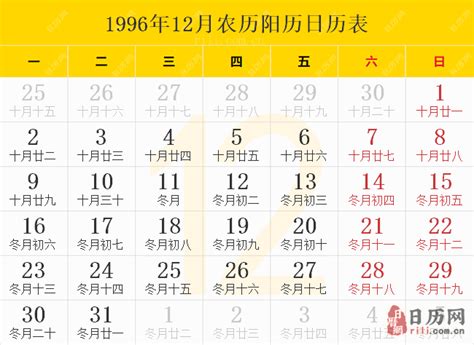 1996年12月22日|1996年の日本